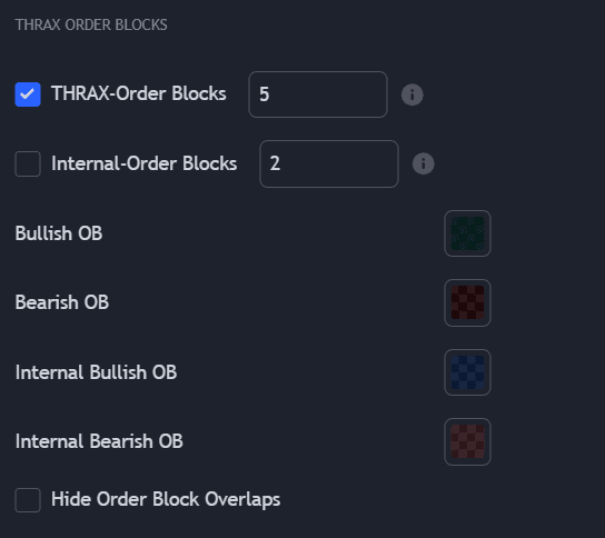 Order-block